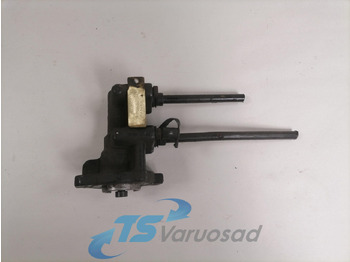 Gearbox dan bagiannya MAN