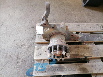 Poros dan bagian MAN