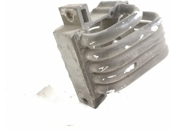 Kompresor rem udara SCANIA