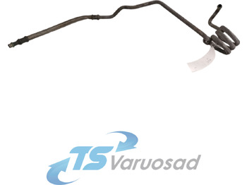 Kompresor rem udara SCANIA