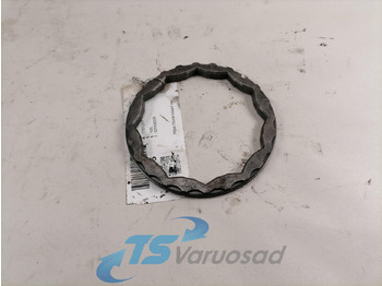 Gearbox dan bagiannya SCANIA