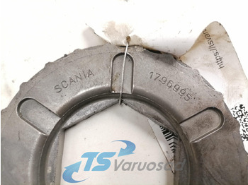 Gearbox dan bagiannya untuk Truk Scania Käigukast / osad, muu 1796995: gambar 2