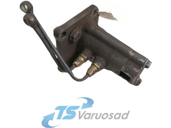 Gearbox dan bagiannya SCANIA
