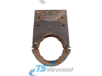 Poros baling-baling SCANIA