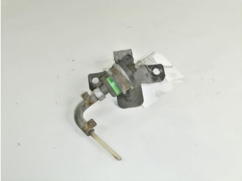 Pemanasan/ Ventilasi SCANIA