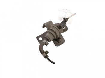 Pemanasan/ Ventilasi SCANIA