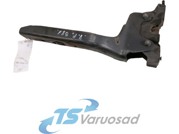 Suspensi kabin SCANIA