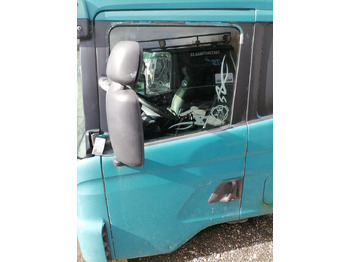 Pintu dan bagian SCANIA