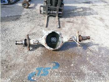Poros dan bagian SCANIA