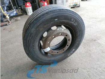 Roda/ Ban