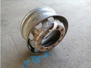 Roda/ Ban