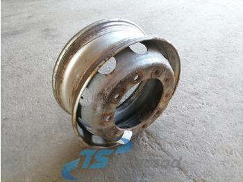 Roda/ Ban