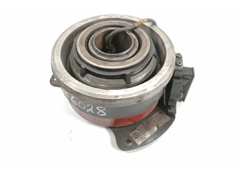 Kopling dan suku cadang VOLVO