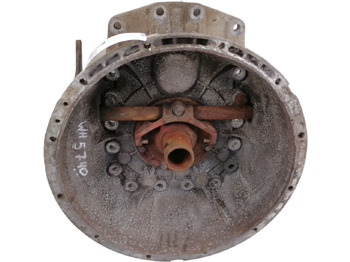 Gearbox dan bagiannya VOLVO