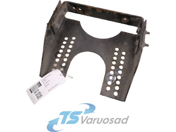 Poros baling-baling VOLVO