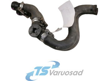 Pemanasan/ Ventilasi VOLVO