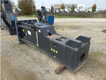 Membangun inventaris MUSTANG