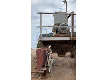 Penghancur kerucut KRUPP