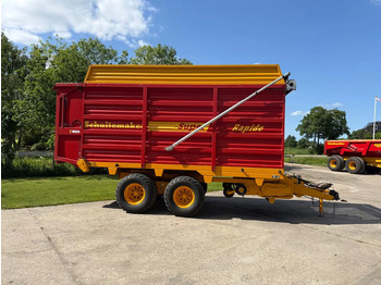 Keranjang pemuatan sendiri SCHUITEMAKER