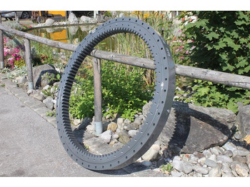 Cincin slewing ATLAS