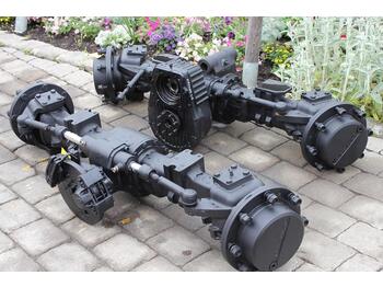 Poros dan bagian KRAMER