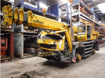 Derek bergerak GROVE