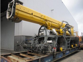 Derek bergerak GROVE