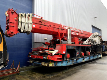 Derek bergerak GROVE