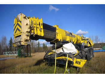 Derek bergerak LIEBHERR LTM 1160