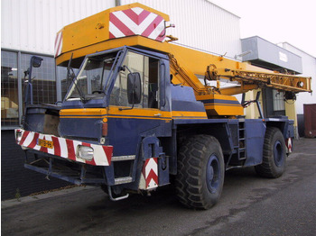 Derek bergerak TEREX