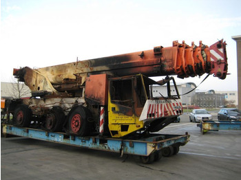 Derek bergerak TEREX