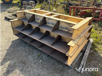 Membangun inventaris