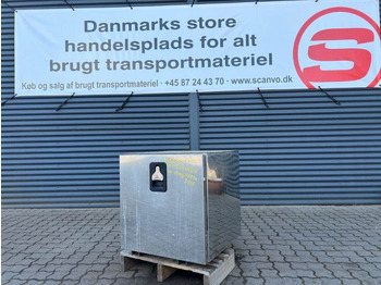 Membangun inventaris