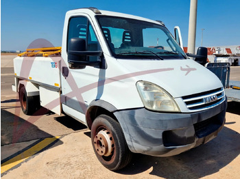 Peralatan pendukung darat TEMG