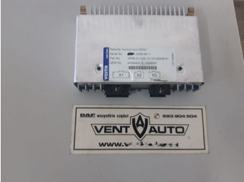 ECU VOITH
