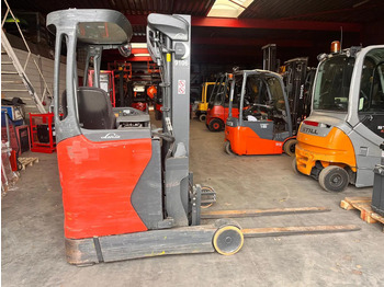 Jangkauan truk Linde R12B- 01: gambar 2