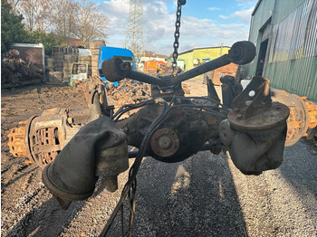 As roda belakang MAN TGM