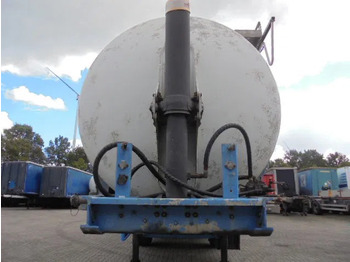 Leasing SPITZER BP SK 50 SPITZER BP SK 50: gambar 2