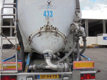 Leasing SPITZER BP SK 50 SPITZER BP SK 50: gambar 5