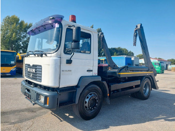 Truk dengan terpal samping MAN