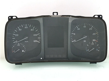 Dasbor MERCEDES-BENZ Antos