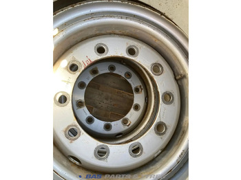 Ban untuk Truk Michelin Michelin 14.00R20 XZL+ 164/160 J M+S gebruikte set: gambar 5 Ban untuk Truk Michelin Michelin 14.00R20 XZL+ 164/160 J M+S gebruikte set: gambar 5