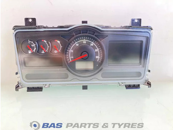 Dasbor RENAULT D