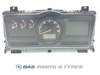 Dasbor RENAULT D