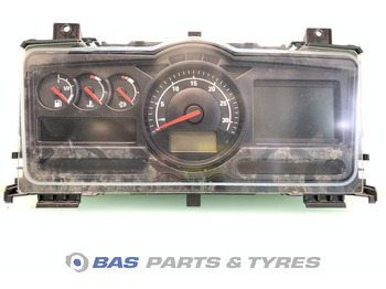 Dasbor RENAULT D