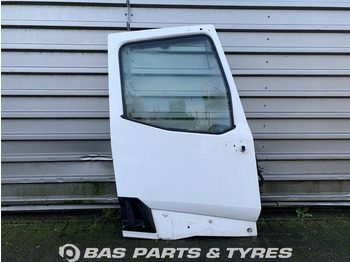 Pintu dan bagian RENAULT T