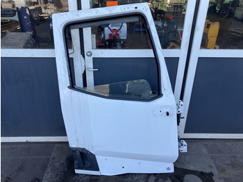 Pintu dan bagian RENAULT T