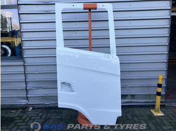 Pintu dan bagian SCANIA S