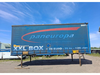 Tukar tubuh tirai KRONE