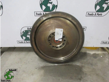 Roda gila DAF CF